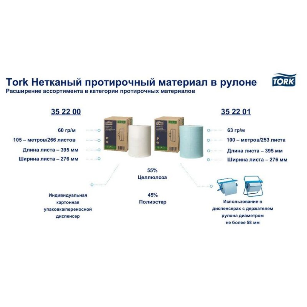 Материал нетканый Tork Advanced, 1 слой, 100 м, бирюзовый (352201) - 2