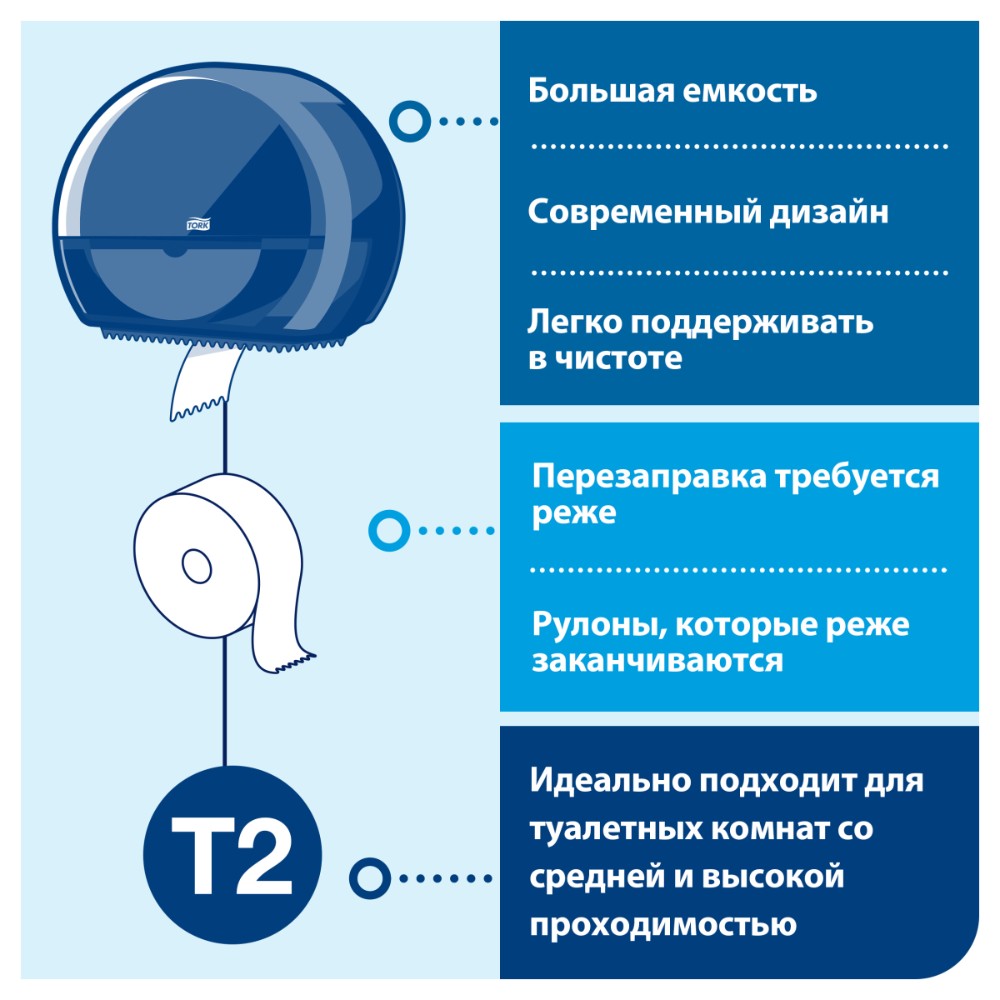 Бумага туалетная ТОРК Комфорт Т2 в мини-рулонах, 170 м, 2 слоя (120231) - 9