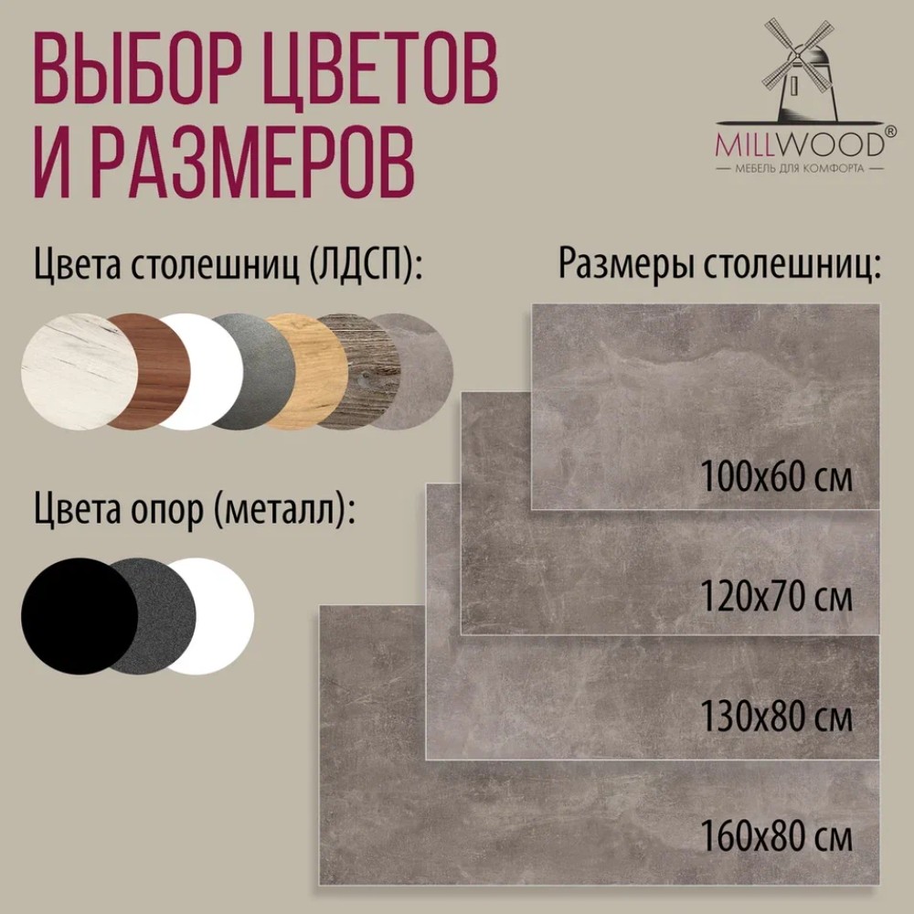 Стол Millwood Сеул, 1300х800 мм, бетон, белый - 10