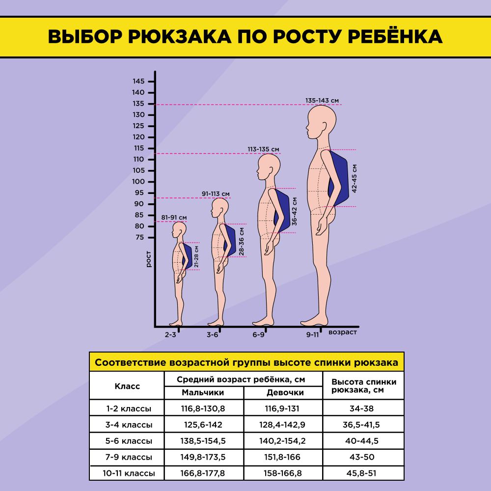 Рюкзак молодежный "Head Holographic Fashion", черный, золотой - 4